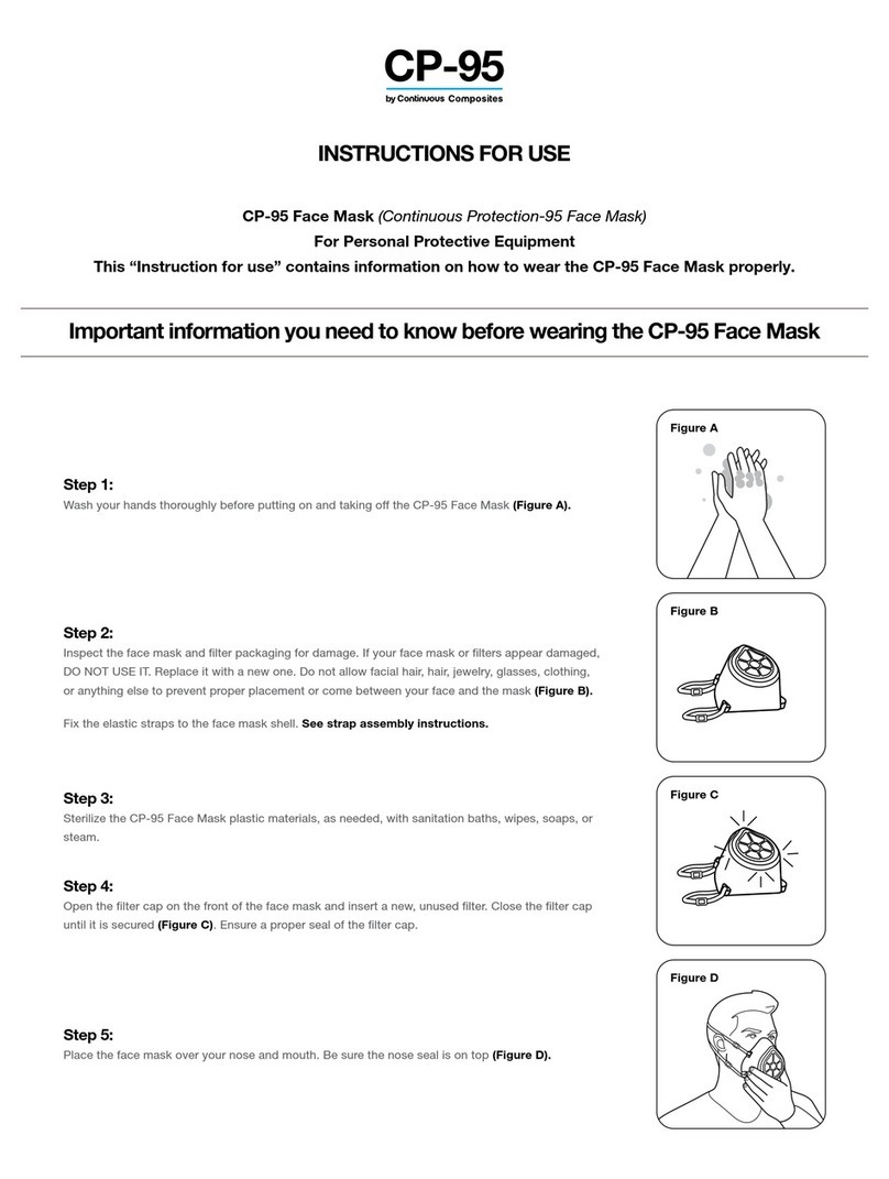 Continuous Composites CP-95 User manual