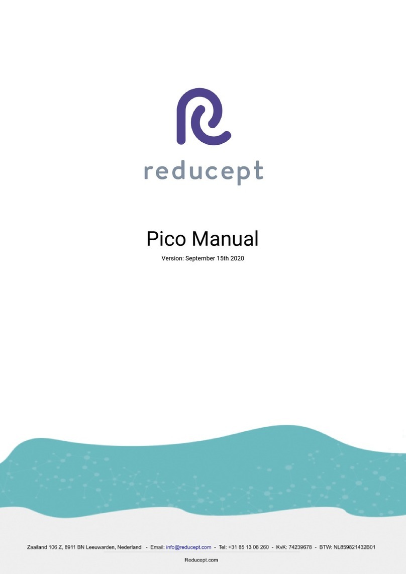 reducept Pico manual
