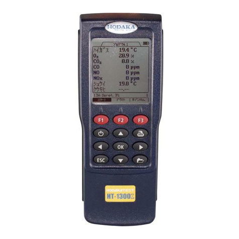 HODAKA HODAKATEST HT-1300Z User manual
