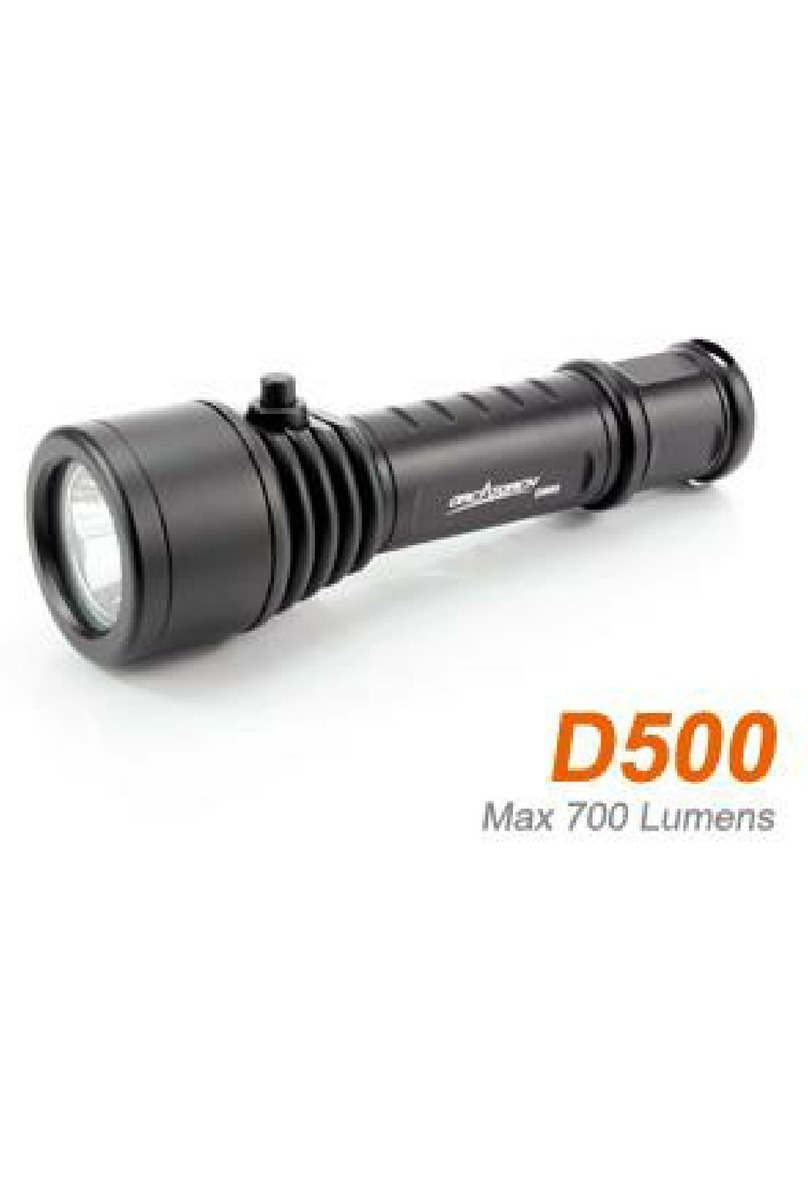 ORCATORCH D500 User manual