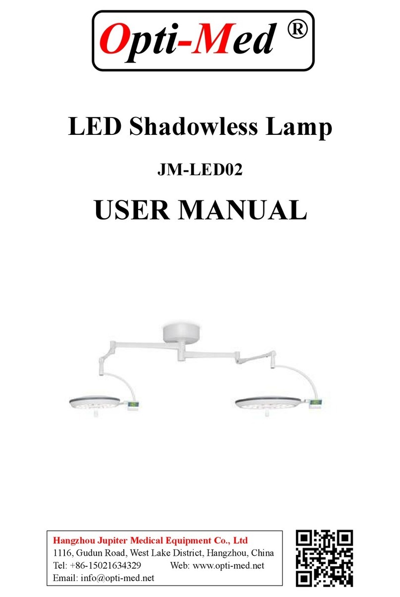Opti-Med JM-LED02 User manual