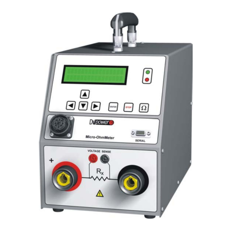 DV Power RMO200 User manual DV Power RMO200 User manual