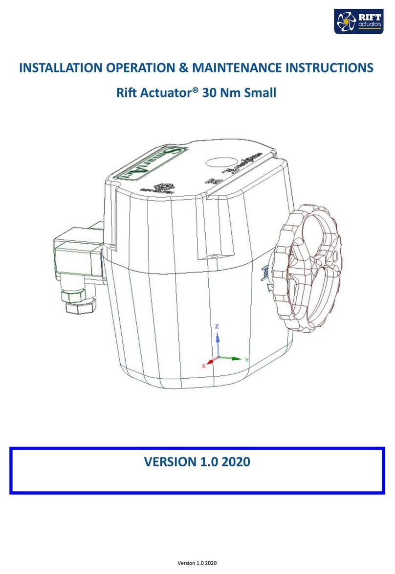 RIFT Actuators 30 Installation, operation & maintenance instructions