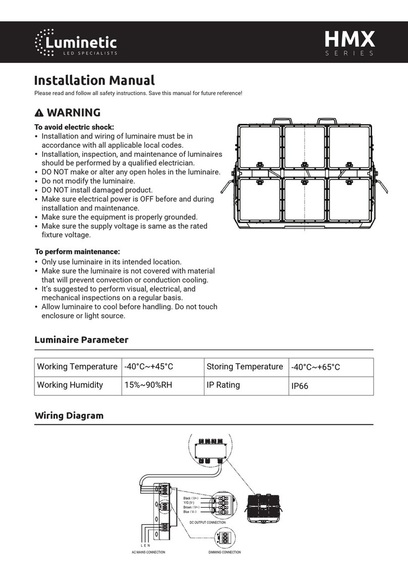 Luminetic HMX Series installation manual