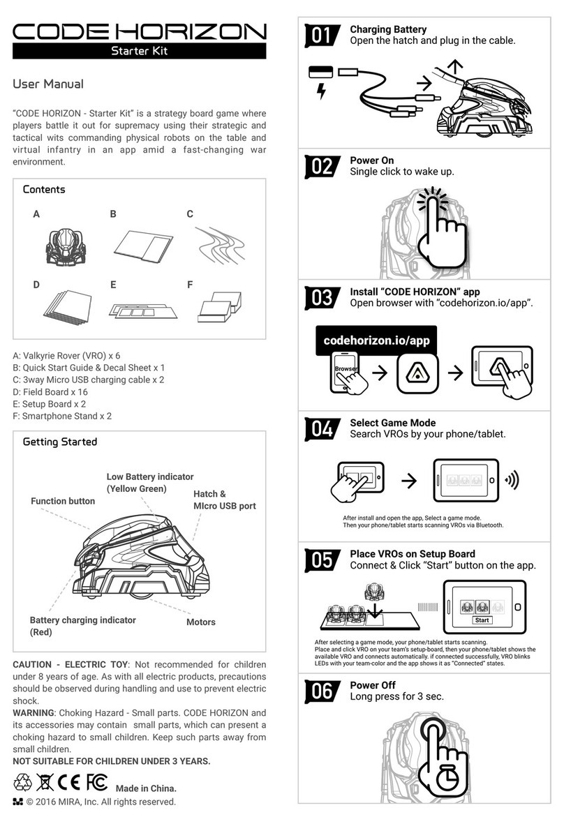 CODE HORIZON Starter Kit manual