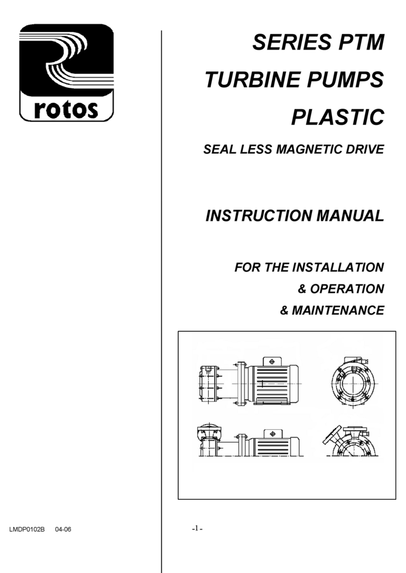 ROTOS PTM Series instruction manual