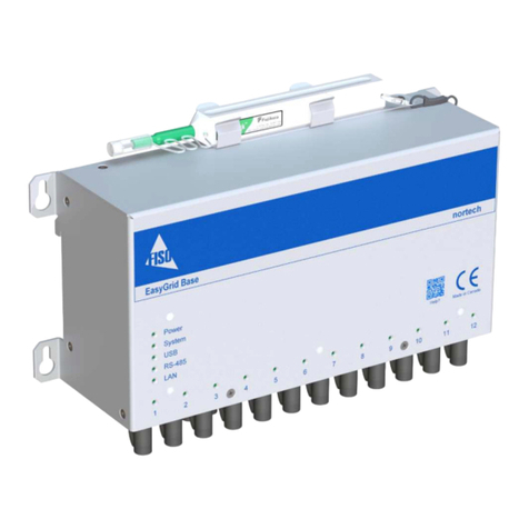 Fiso EasyGrid user guide