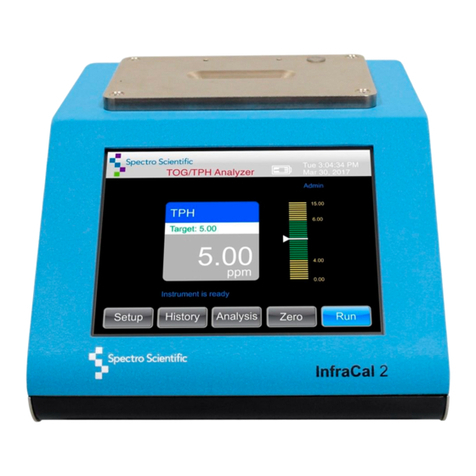 Spectro Scientific InfraCal 2 ATR-SP user guide