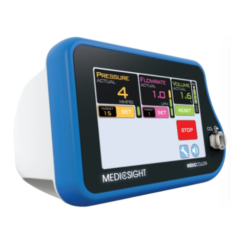 MEDICSIGHT MEDICCO2LON user manual