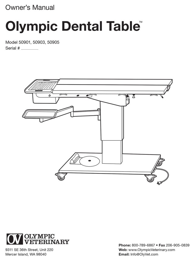 OLYMPIC VETERINARY 50901 owner's manual