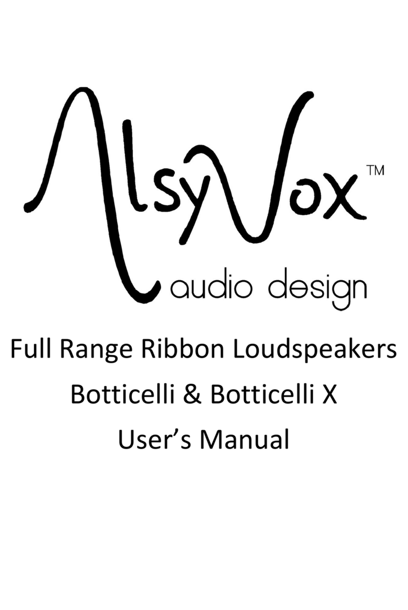 Alsyvox Botticelli user manual