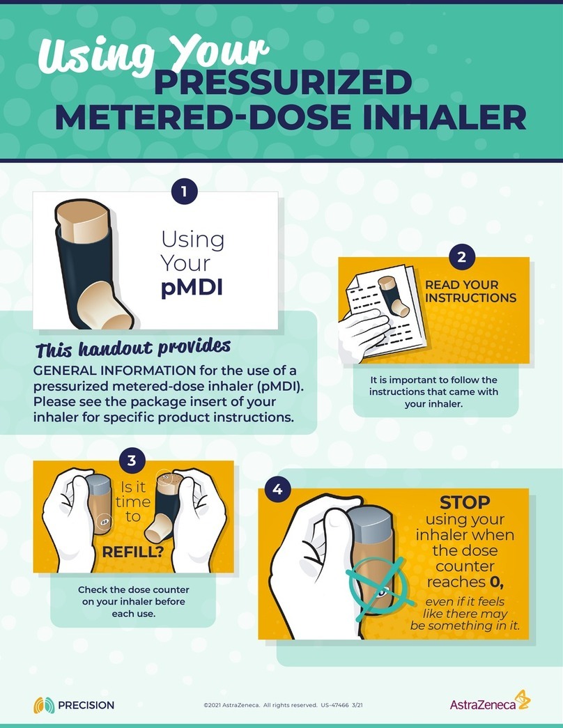 AstraZeneca Precision PRESSURIZED METERED-DOSE INHALER quick start guide