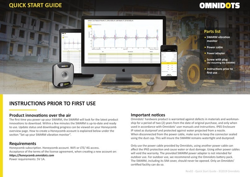 OMNIDOTS SWARM quick start guide