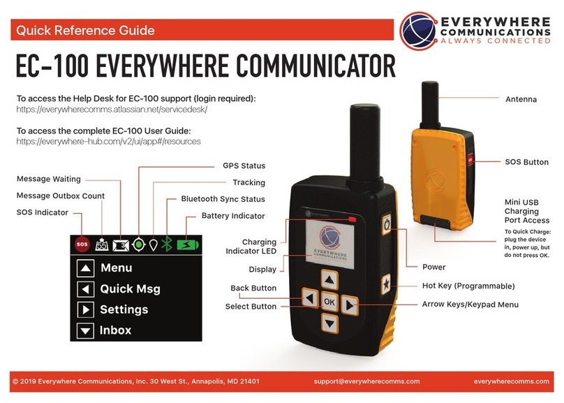 EVERYWHERE COMMUNICATIONS EC-100 Quick reference guide