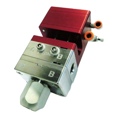 PVA PC200 Series owner's manual