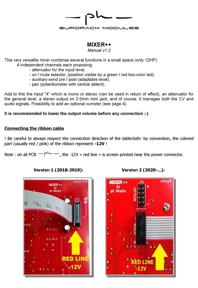 ph Neutre MIXER++ manual