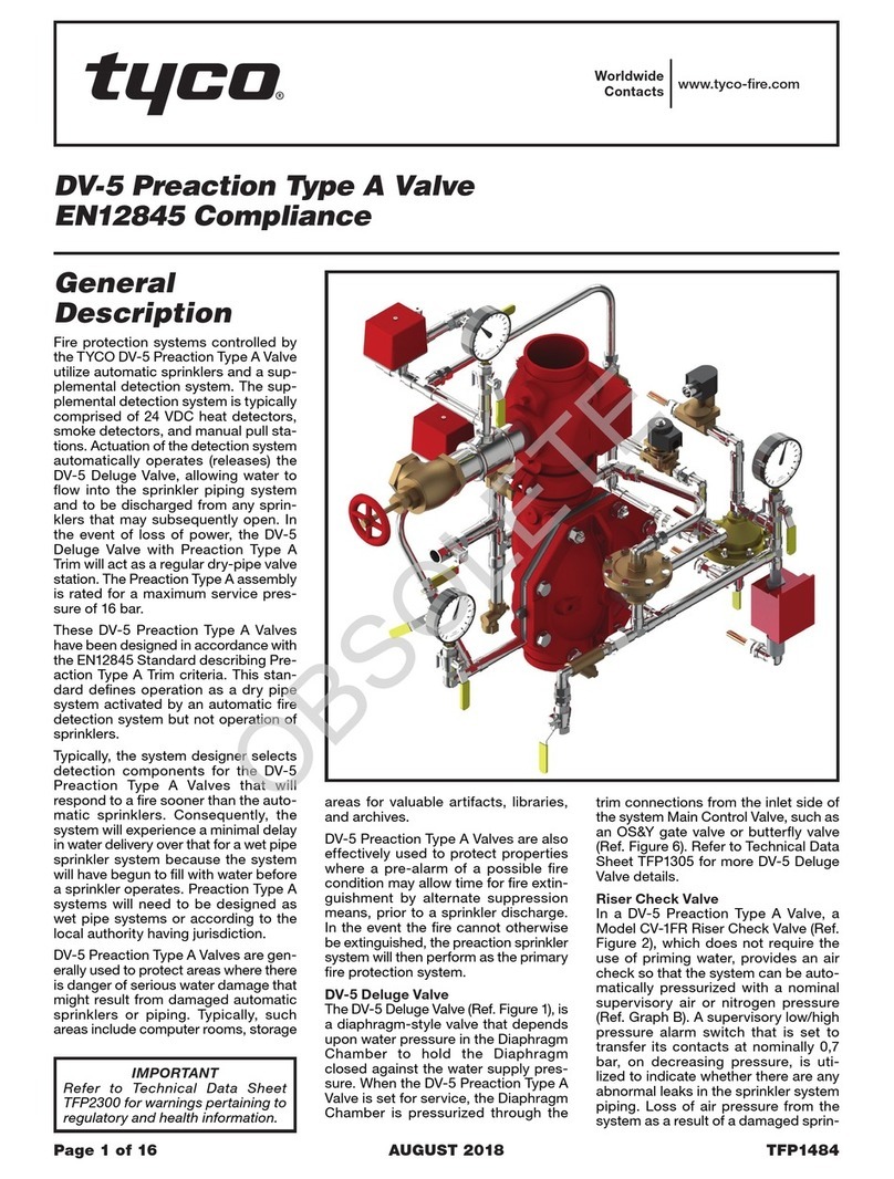 Tyco DV-5 User manual