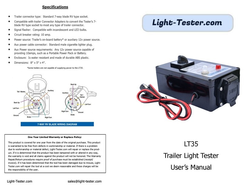 LIGHT-TESTER.COM LT35 user manual
