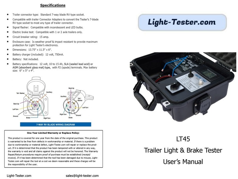 LIGHT-TESTER.COM LT45 user manual