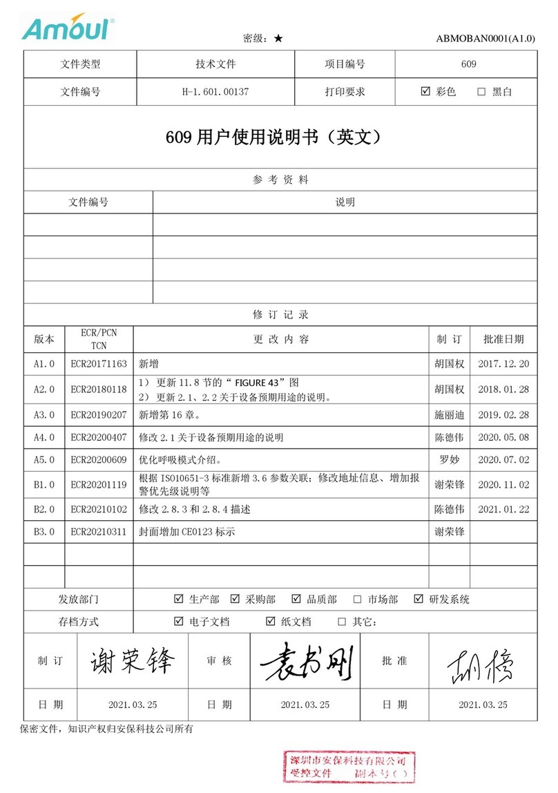 Ambul T5 user manual