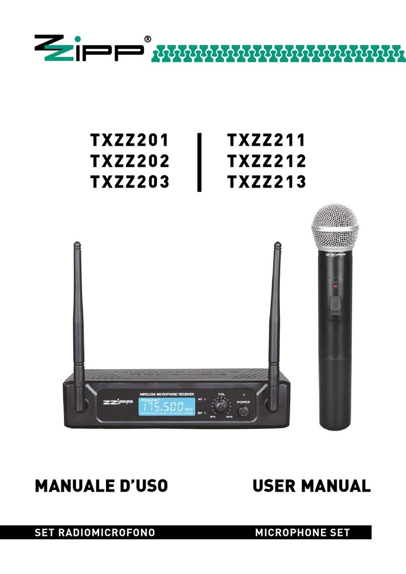 Zzipp TXZZ201 User manual