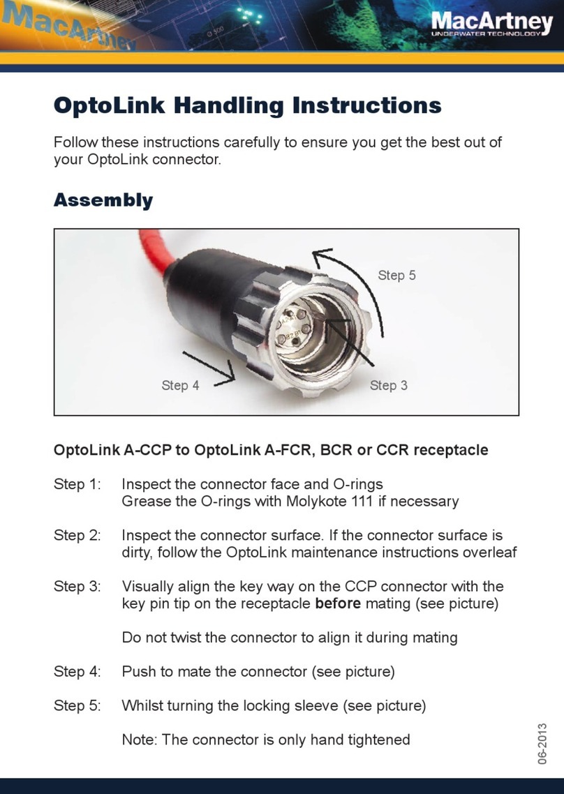 MacArtney OptoLink instructions