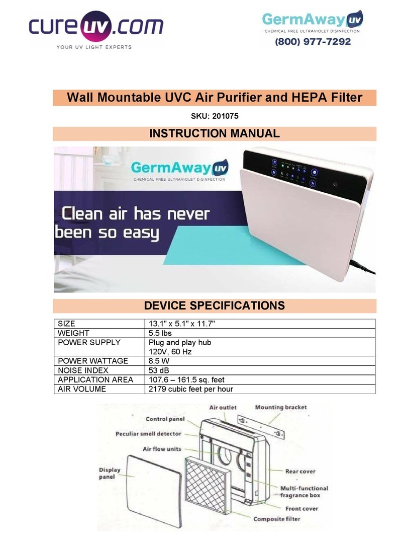 GermAway 201075 instruction manual