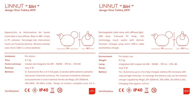 LINNUT Siiri manual