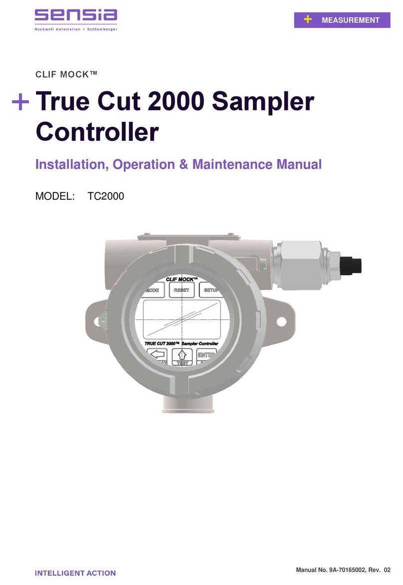Sensia CLIF MOCK TC2000 ASSEMBLY, INSTALLATION, OPERATION & MAINTENANCE MANUAL