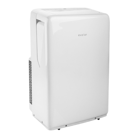 Evolar EVO-3008CH User manual