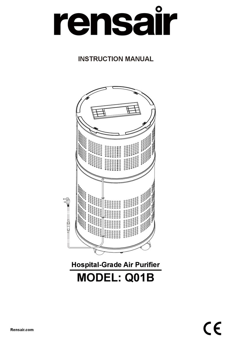 Rensair Q01B instruction manual