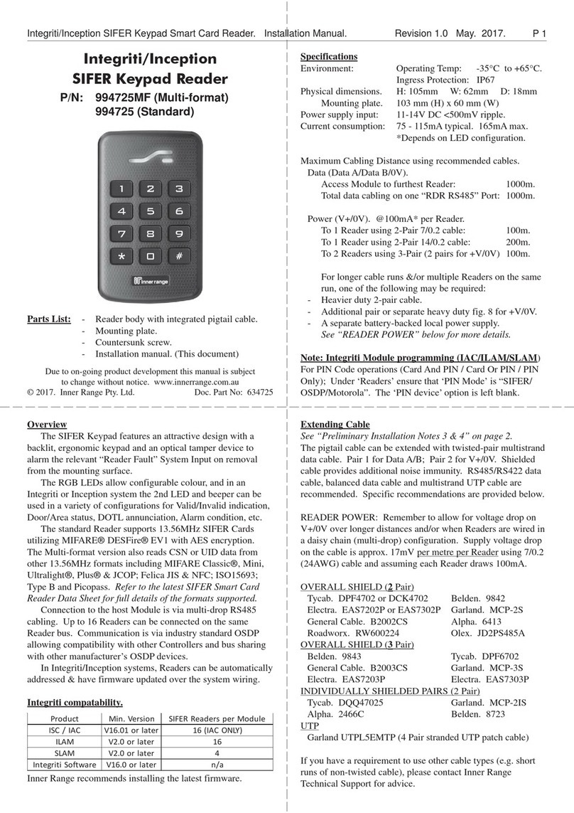 SIFER 994725MF User manual