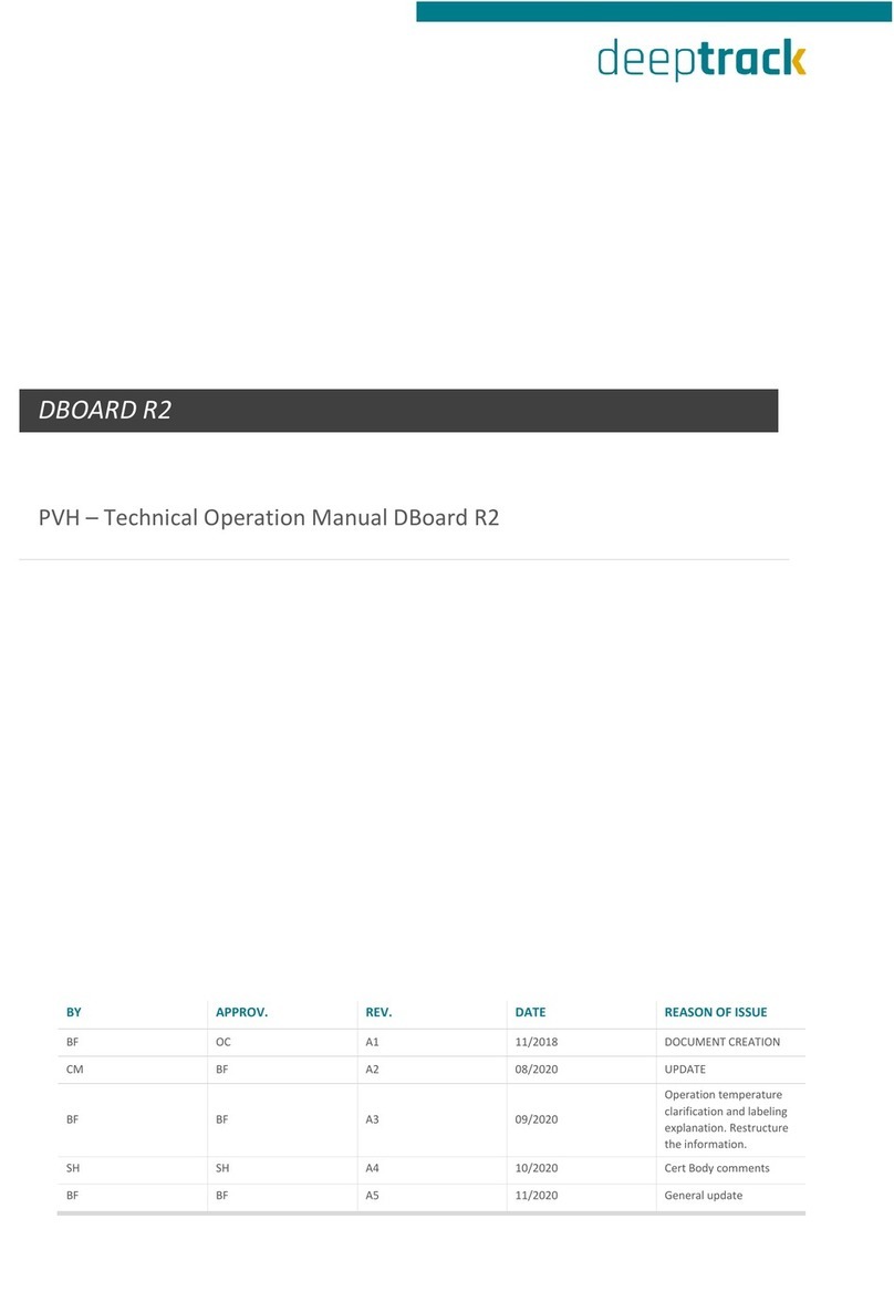 DEEPTRACK DBOARD R2 Operation manual