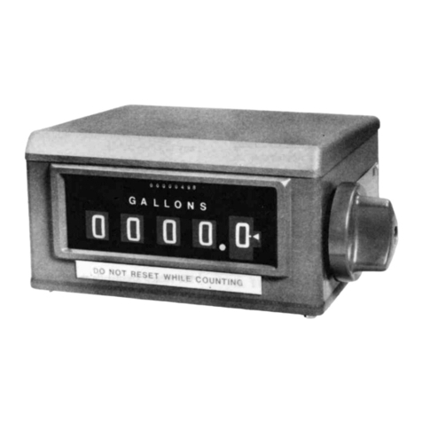 SATAM 7887 Series Owner's manual