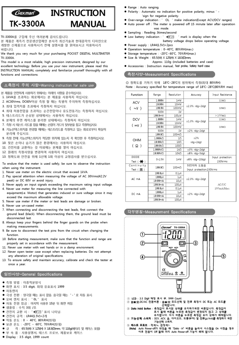 Chekman TK-3300A User manual