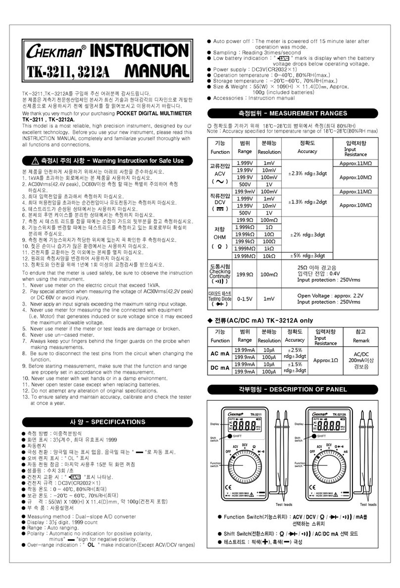 Chekman TK-3211 User manual