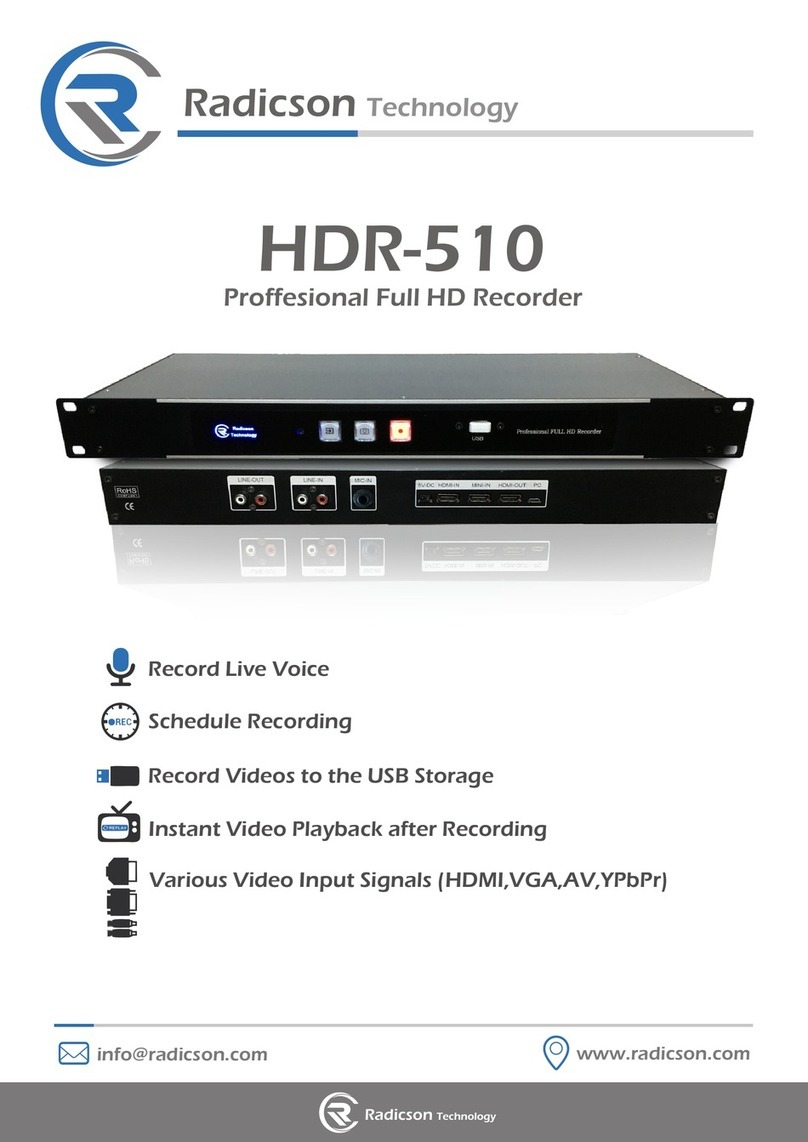 Radicson HDR-510 User manual