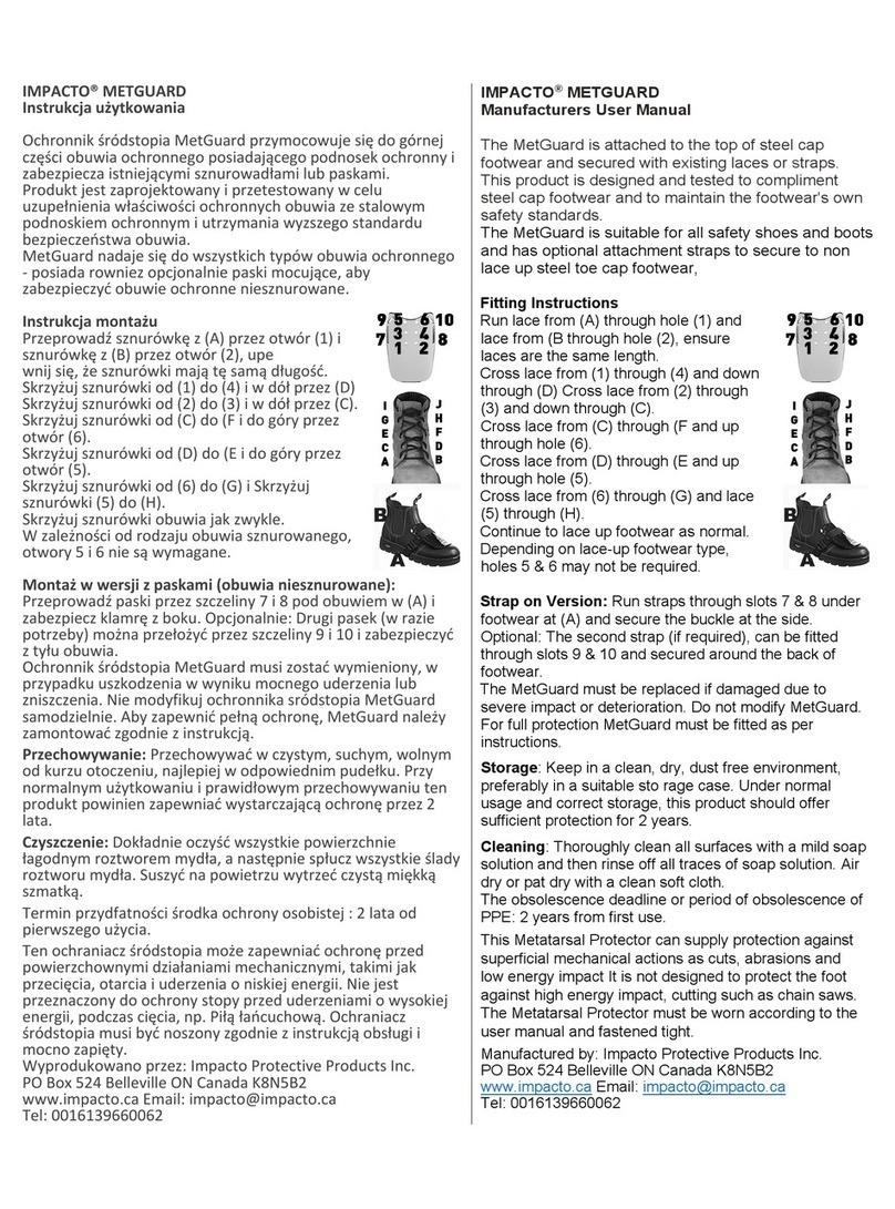 Impacto MetGuard Manufacturers User Manual