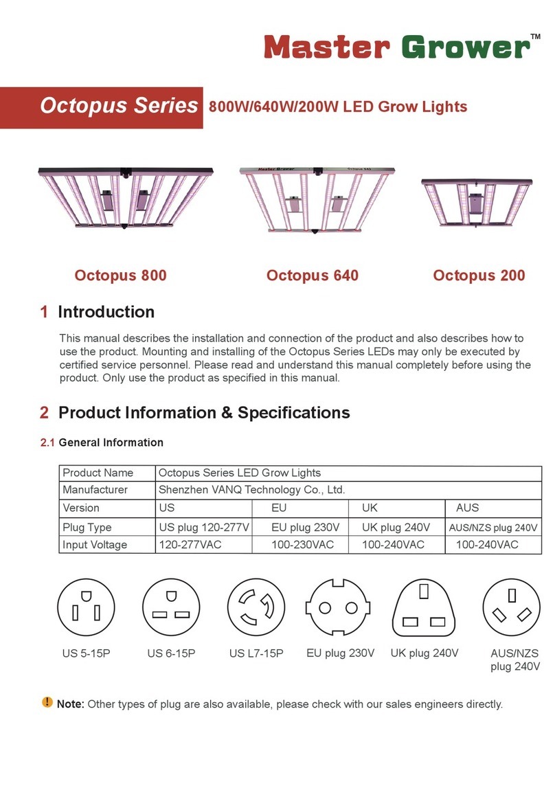 Master Grower Octopus Series quick start guide