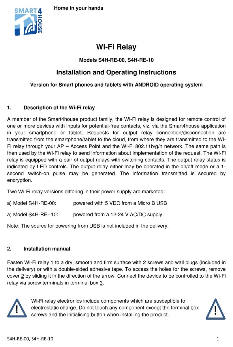 SPEL Smart4house RE-00 Series User manual