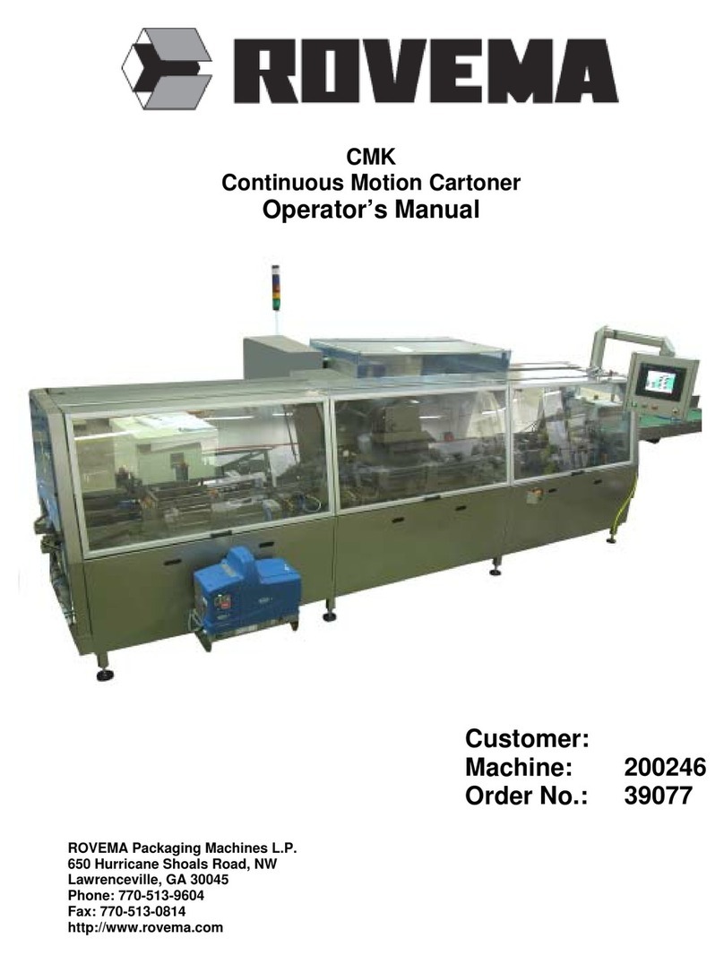 ROVEMA CMK Operator's manual