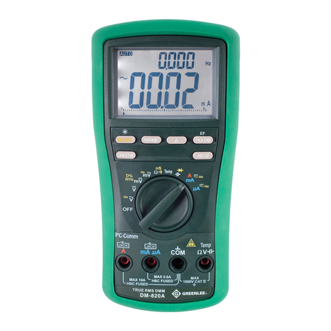 Greenlee DM-820A User manual