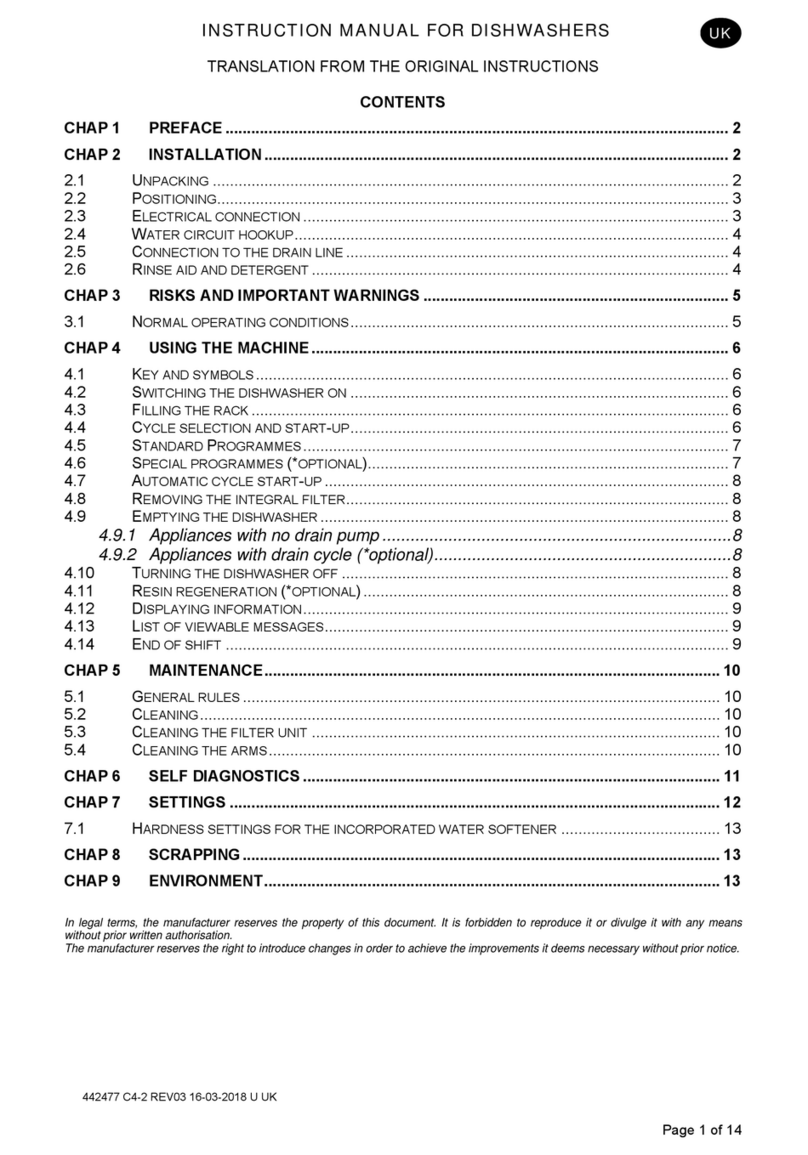 Elettrobar MISTRAL 241DE instruction manual