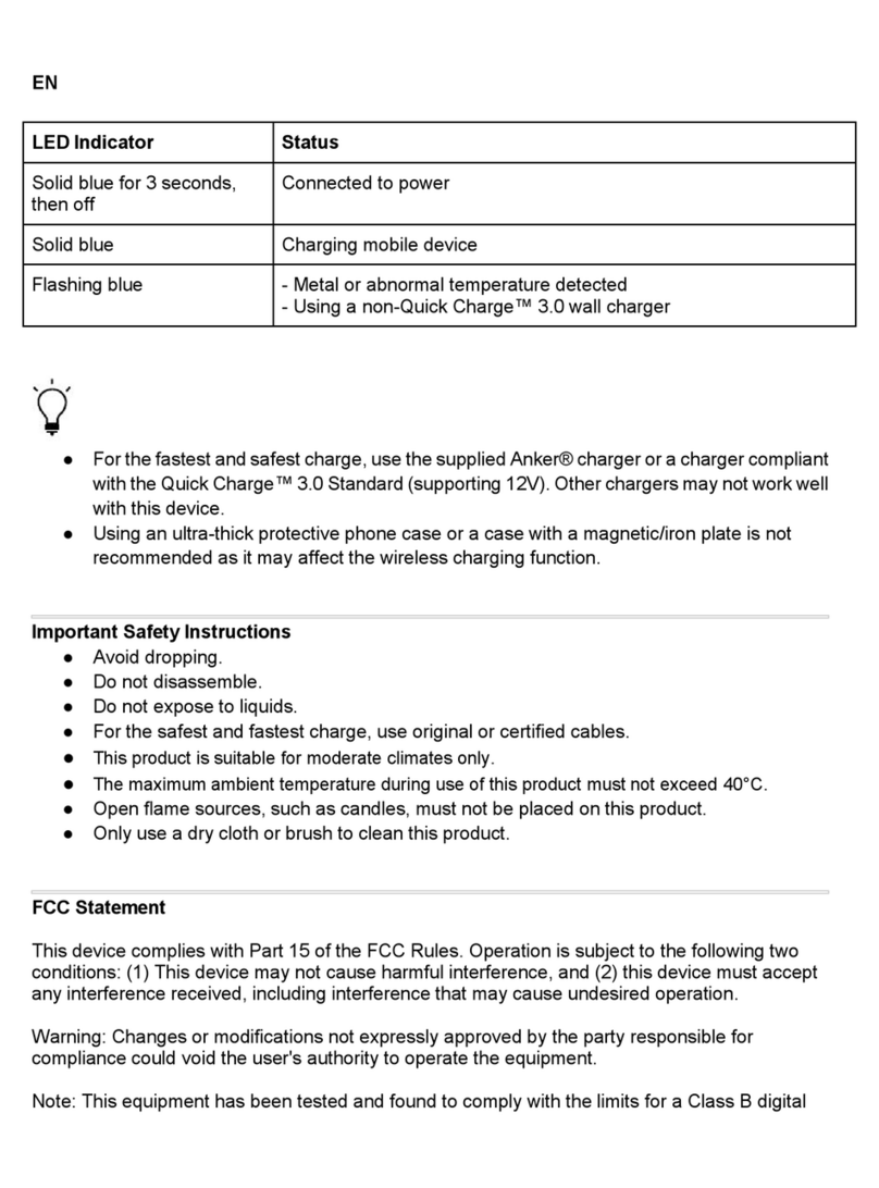 Anker A2515 User manual