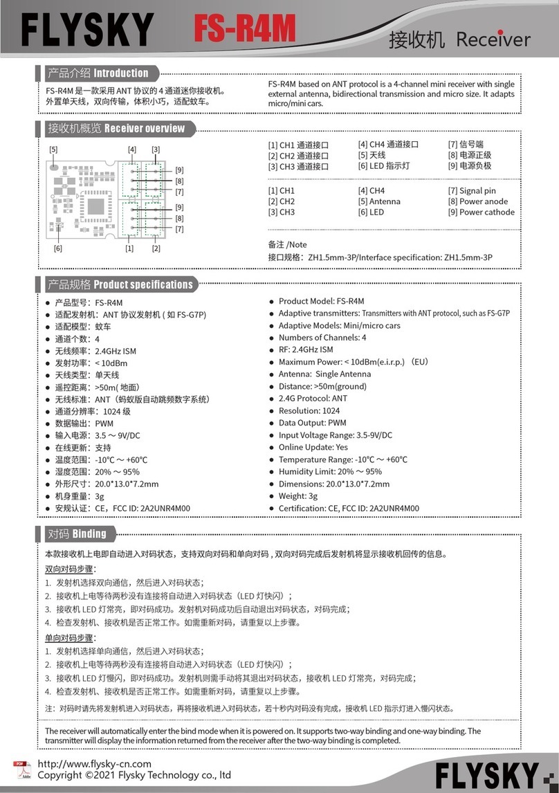 Fly Sky FS-R4M User manual