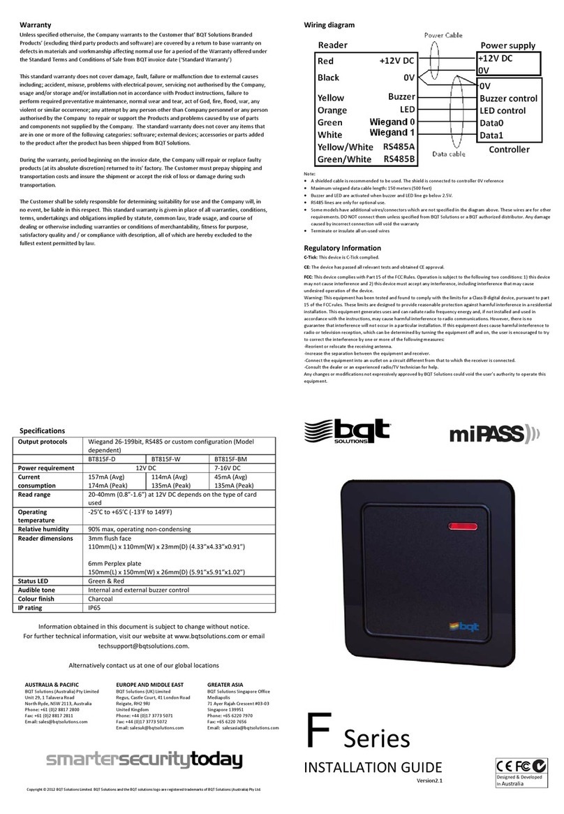 BQT Solutions F Series installation guide