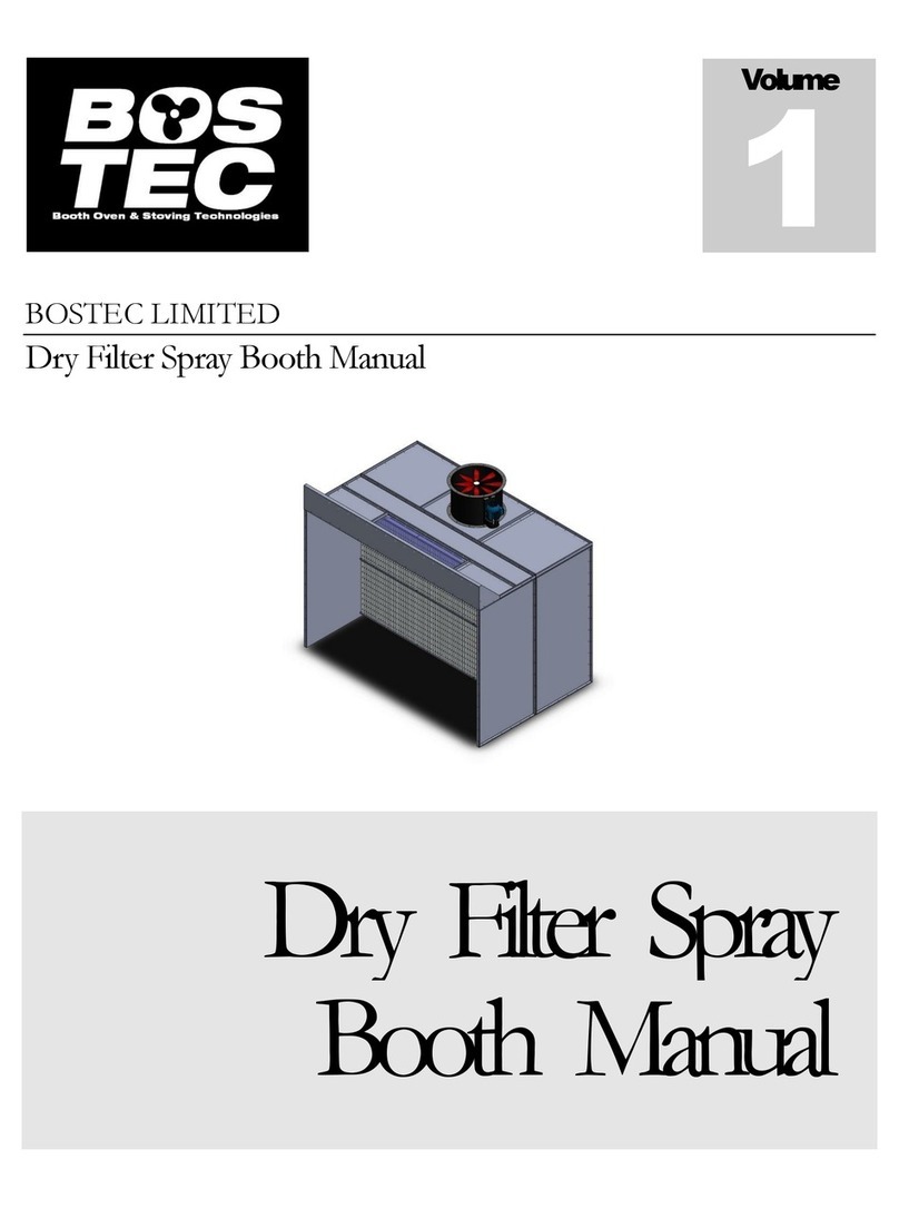 BOSTEC 2F33B 1D 1L User manual