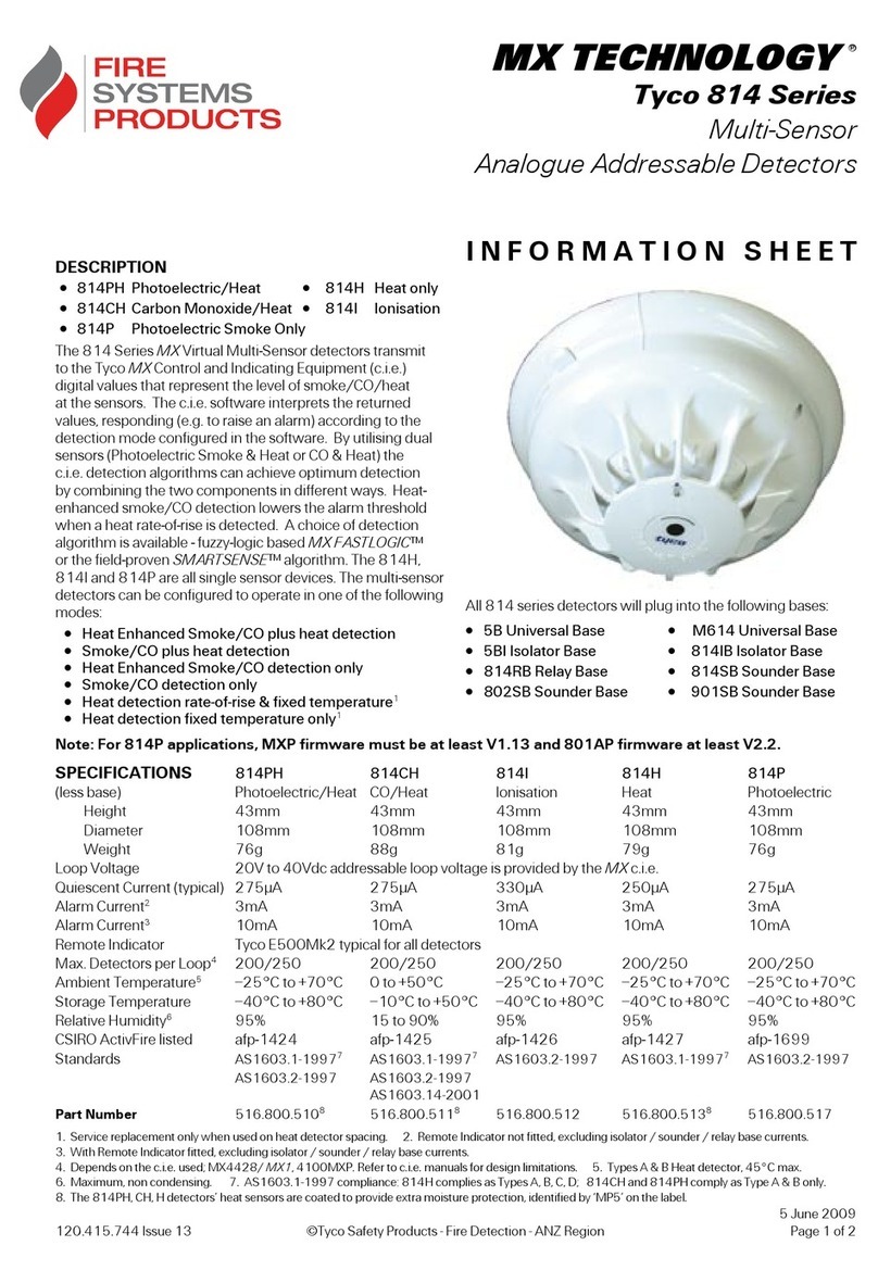 Tyco MX TECHNOLOGY 814 Series Information sheet