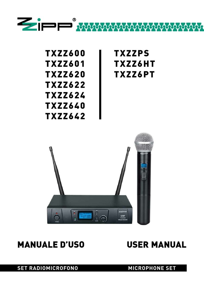 Zzipp TXZZ600 user manual