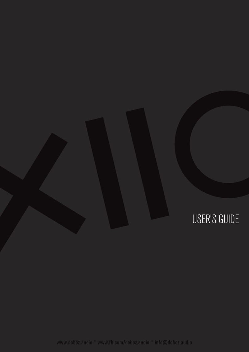 Doboz XIIO user guide